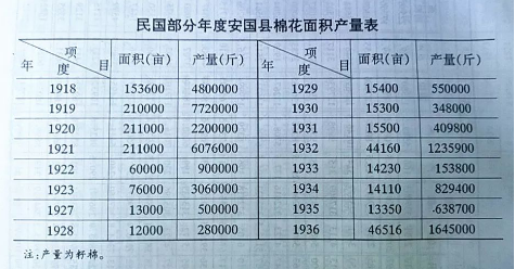 安国gdp_中国gdp增长图